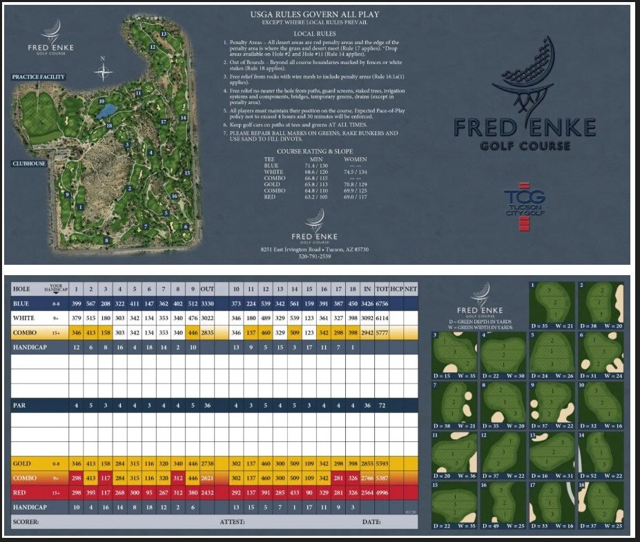 Fred Enke scorecard 2